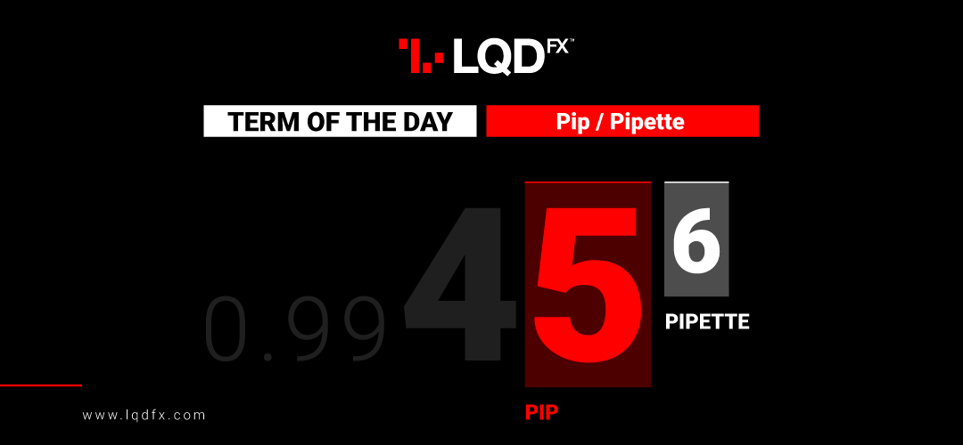 LQDFX term of the day-pip-pipette
