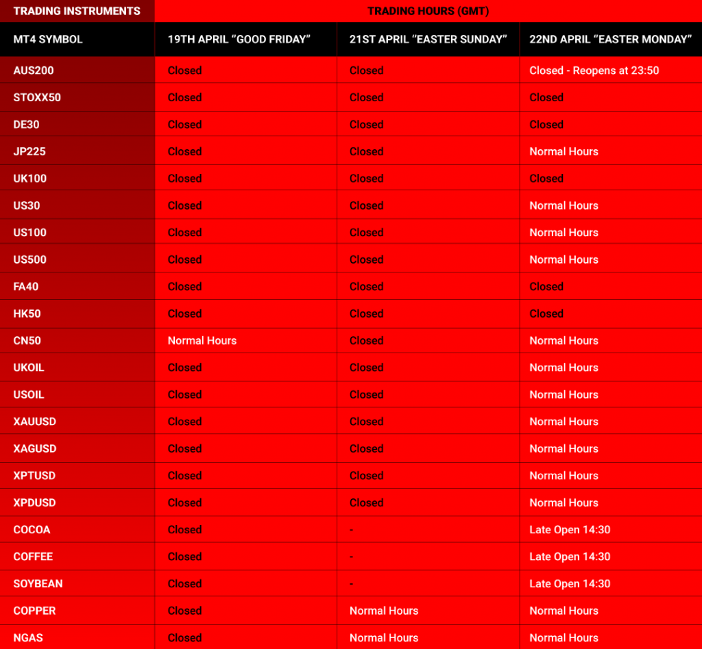 LQDFX forex broker Easter 2019 trading hours