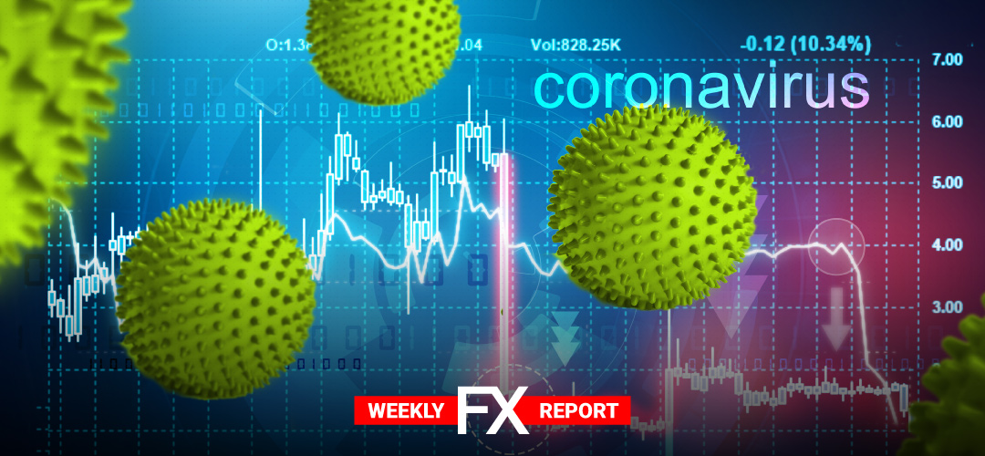 LQDFXperts Weekly Highlights: Coronavirus slowdown hopes calm investors