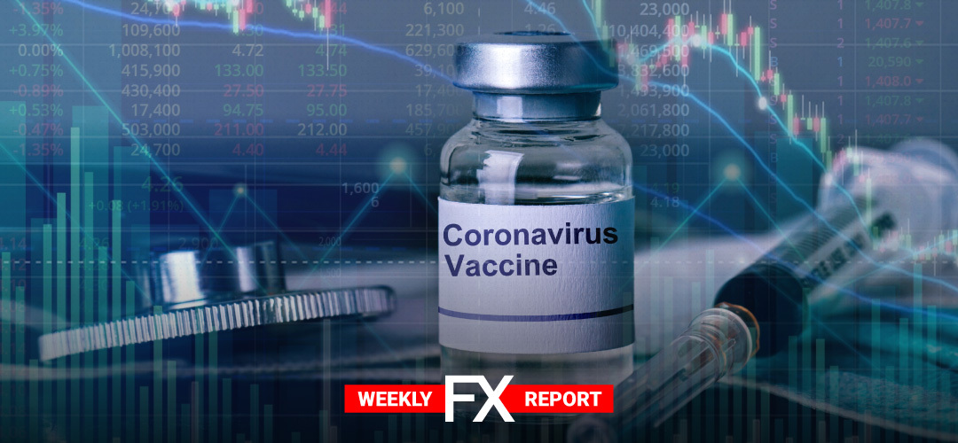 LQDFXperts Weekly Highlights: COVID-19 vaccine roll-out raises investors’ hopes